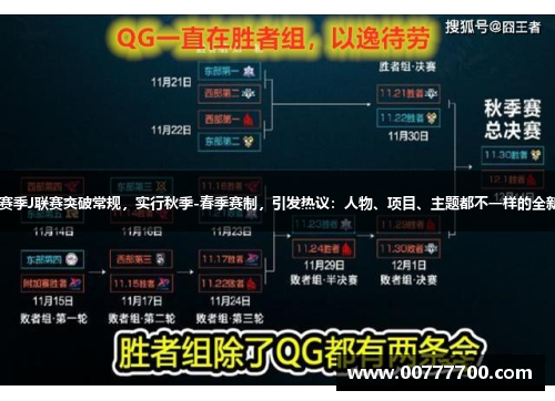 2627赛季J联赛突破常规，实行秋季-春季赛制，引发热议：人物、项目、主题都不一样的全新赛季！